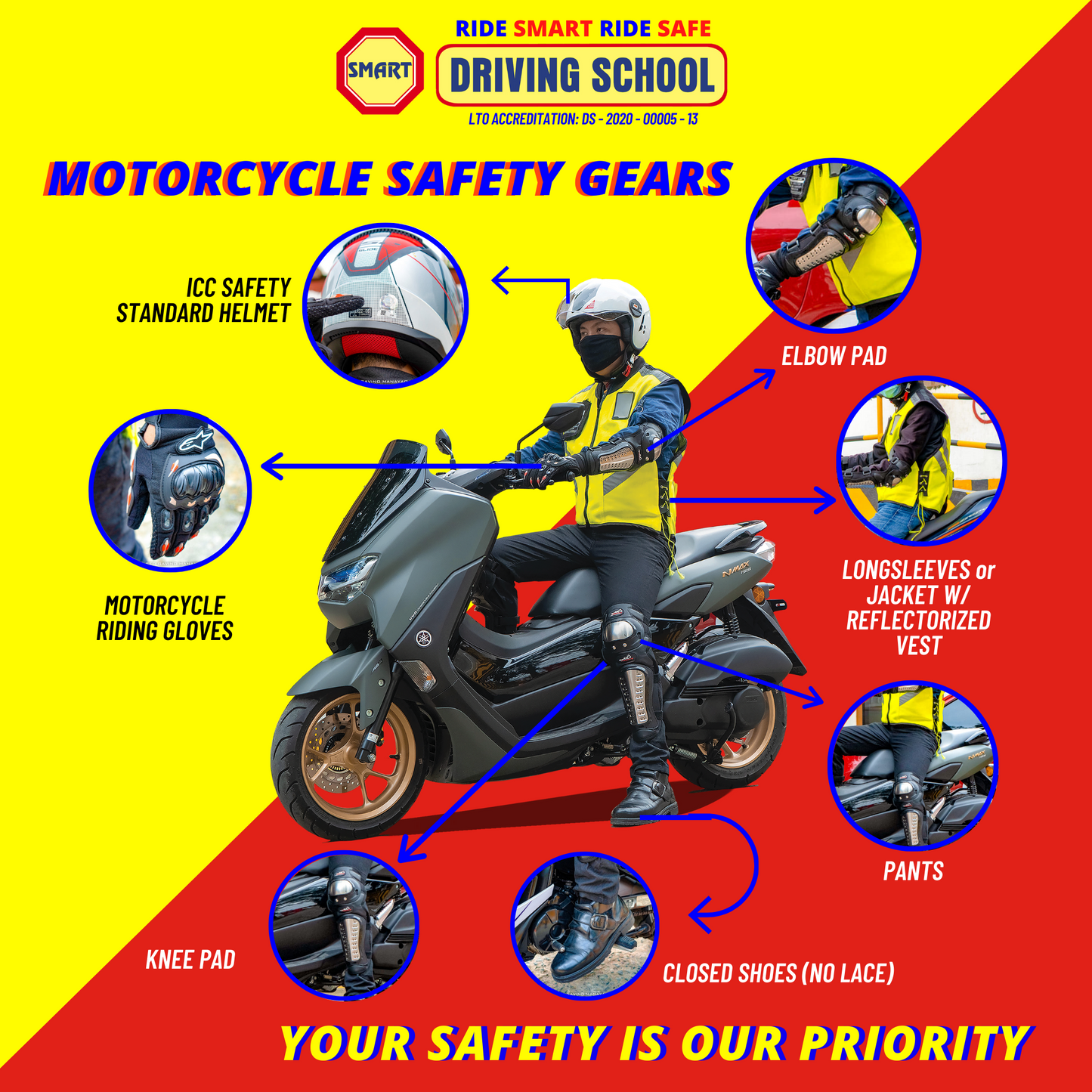 PRACTICAL DRIVING COURSE (PDC-MOTORCYCLE)