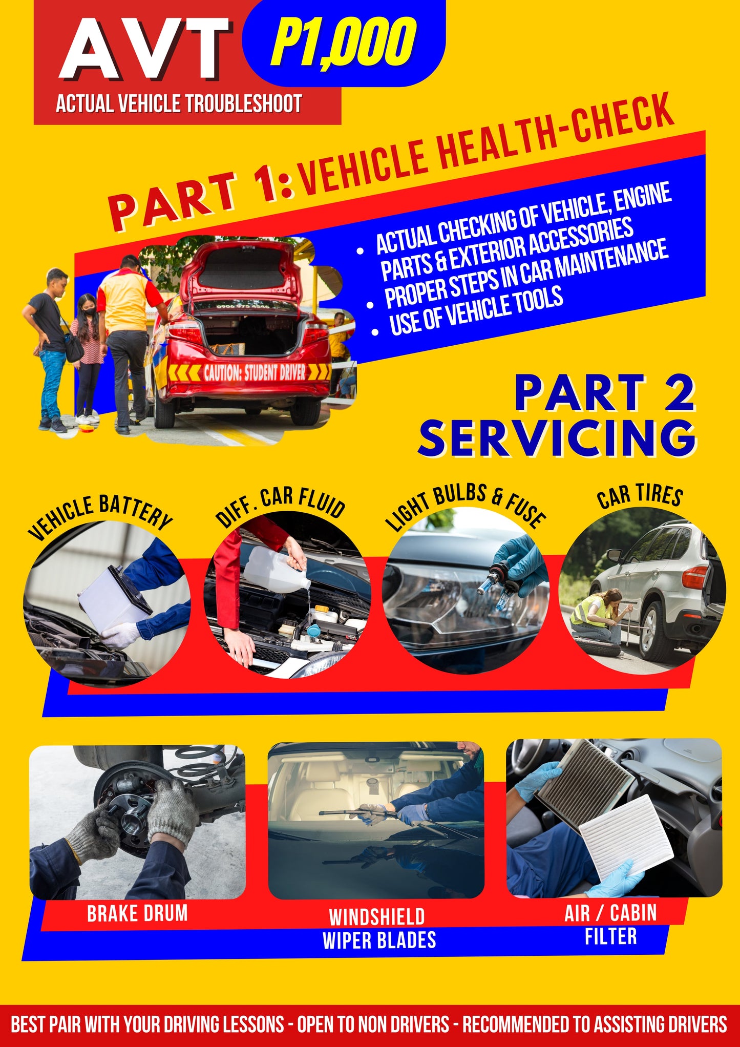 AVT - Actual Vehicle Troubleshooting